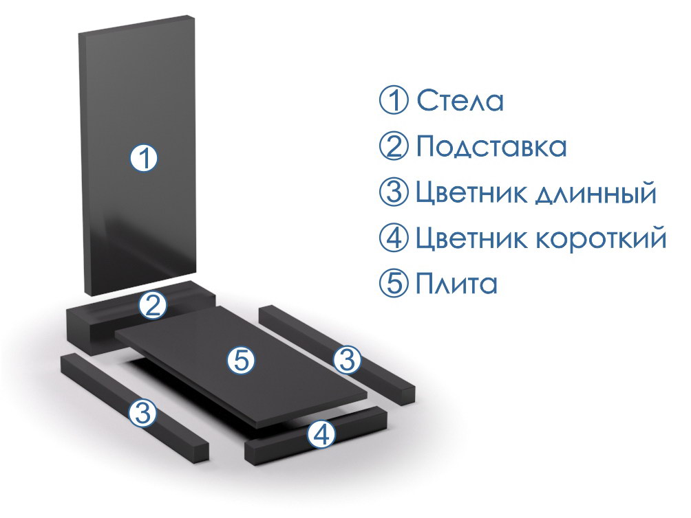 Мини GB № 14 Комплектация 2