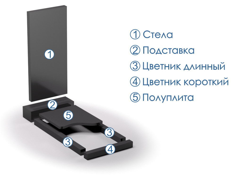 Мини GB № 7 комплектация 4